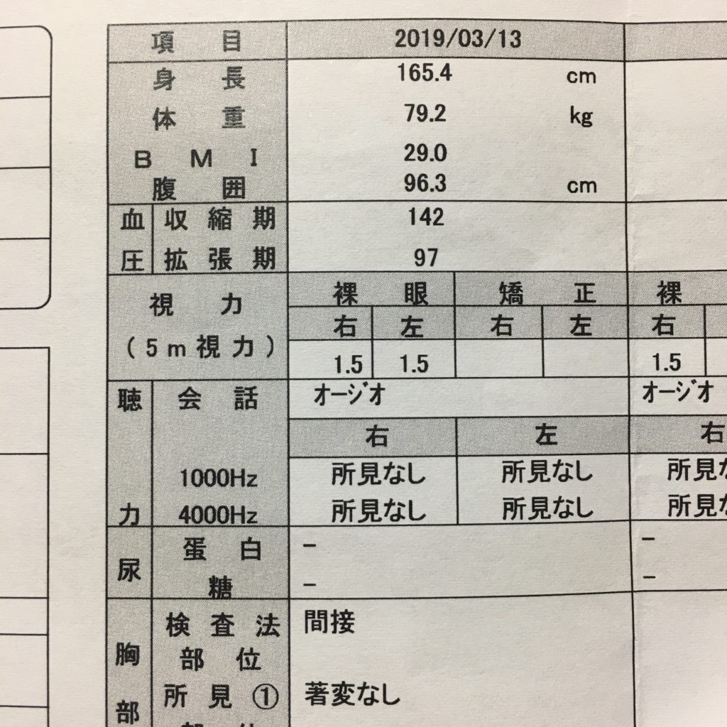 健康診断の結果